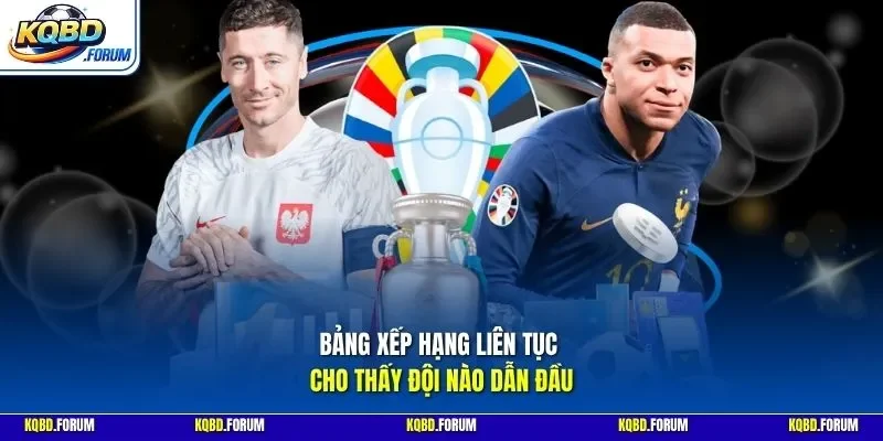 Bảng xếp hạng liên tục cho thấy đội nào dẫn đầu